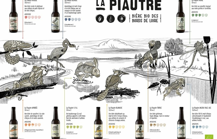 Visit and tastings of the Distillery La Piautre €1.00